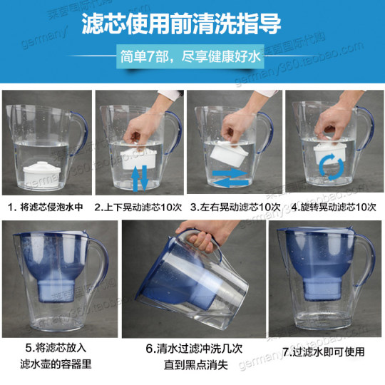 德国brita碧然德 滤芯滤水壶厨房净水器家用净水壶Maxtra三代滤芯