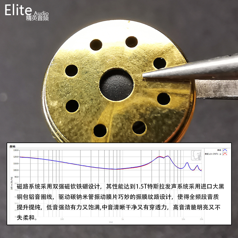 12mm双磁双腔体碳纳米管特斯拉单元发烧级低音耳机扬声器喇叭diy-图2