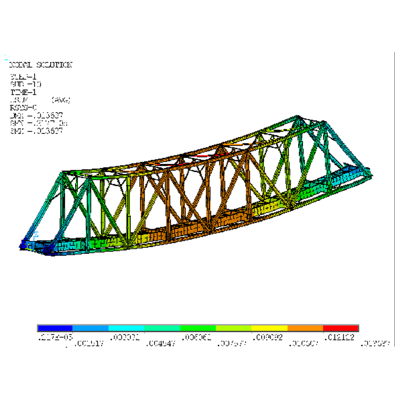 ansys/abaqus/ansoft/midas/fluent/comsol电磁电机仿真模拟分析 - 图3