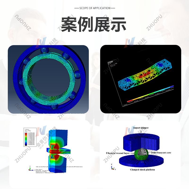 Ansys/Abaqus/Adams/Fluent/maxwell/Ls-dyna/hfss有限元仿真模拟 - 图1