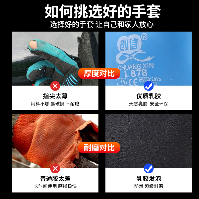 创信L878全胶发泡手套劳保耐磨工作加厚不烂防水防滑透气工地干活-图1