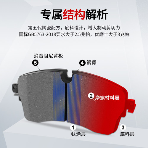 优磨士大众高碳陶瓷原装升级刹车片帕萨特迈腾朗逸宝来捷达高尔夫 - 图2