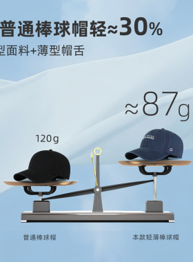 lackpard帽子男宽帽檐软顶精梳棉鸭舌帽加大加深显脸小棒球帽