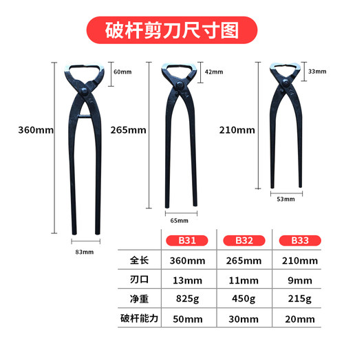 朱记专业盆景制作养护盆栽工具破杆剪开枝钳用于盆景破杆拿弯 - 图2