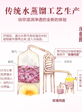 大马士革补水保湿喷雾天然纯露