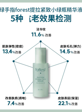 绿手指小绿瓶抗老抗氧提亮精华