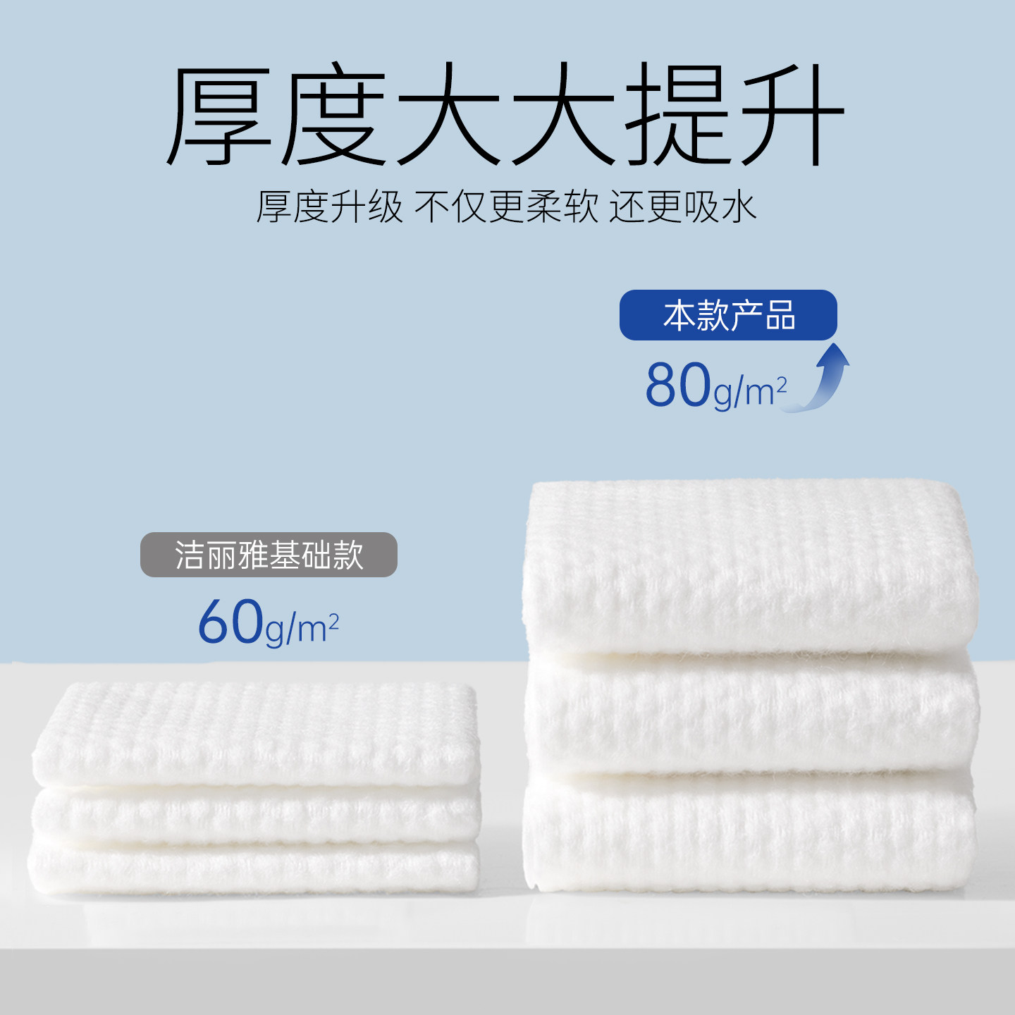 洁丽雅新疆棉加厚洗脸巾棉柔巾女珍珠纹一次性吸水洁面巾2025新款,淘宝优惠券,粉丝福利购,淘宝优惠卷