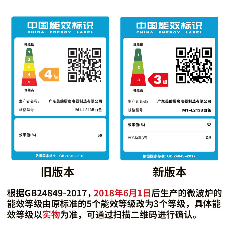 腾阅电器专营店Midea/美的 MM721NG1-PW微波炉家用多功能机械式迷你小型玻璃转盘3