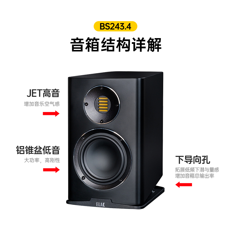 德国ELAC/意力 BS243.4高保真发烧hifi音箱气动式高音无源音响 - 图1