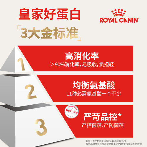 皇家猫粮SA37绝育专用2kg母猫公猫泌尿道呵护阉割拒绝肥胖猫咪粮 - 图1