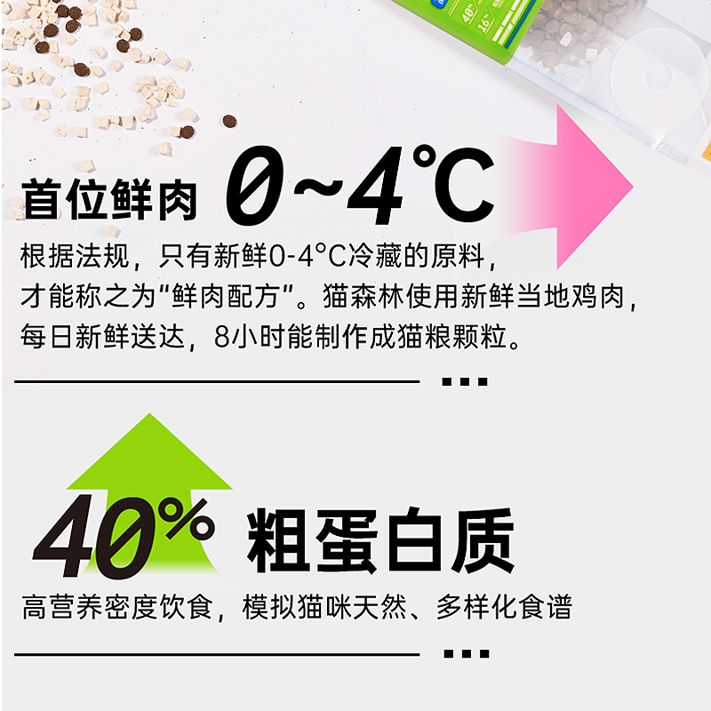 猫森林猫粮全价成猫幼猫鸡肉冻干通用营养主食猫主粮1.8KG*3整箱