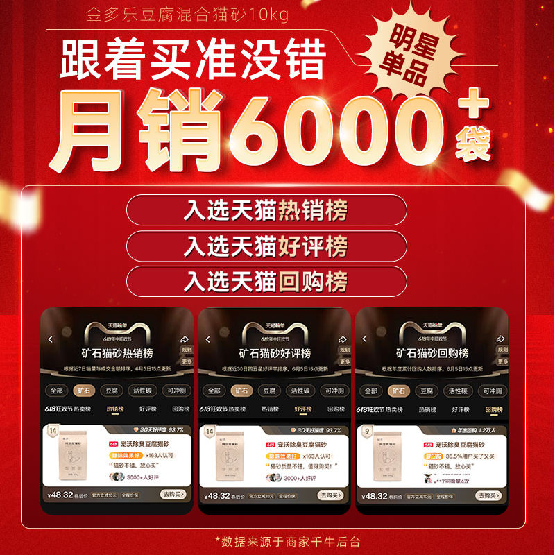 商品详情图片