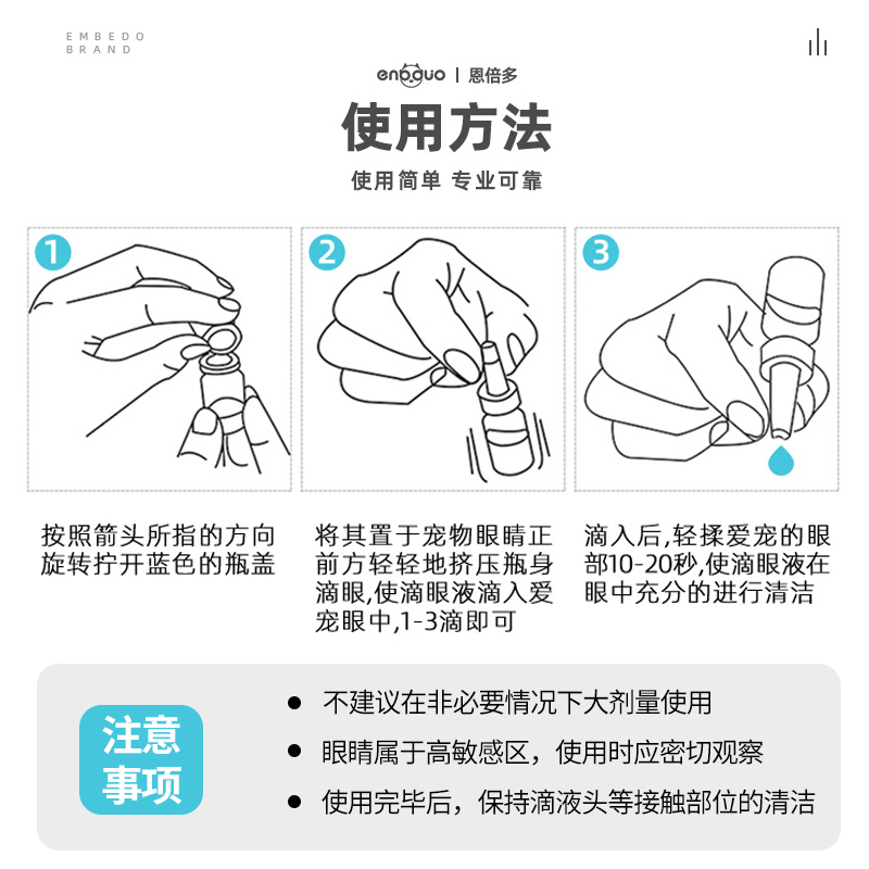 恩倍多滴眼液宠物猫咪狗狗洗眼液结膜炎鼻支消炎猫眼药水发炎流泪 - 图1