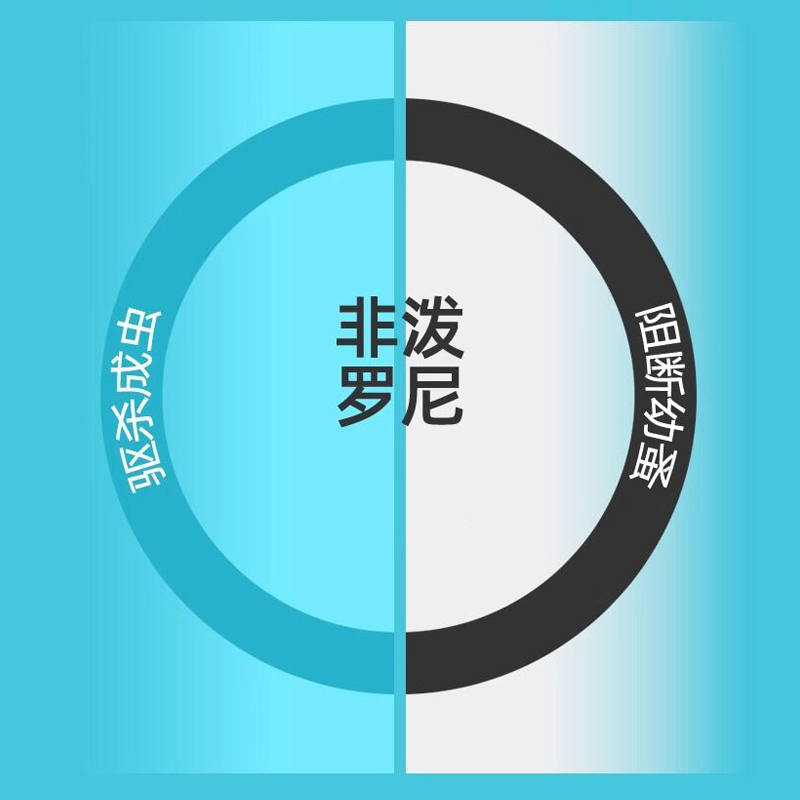 商品缩略图 2