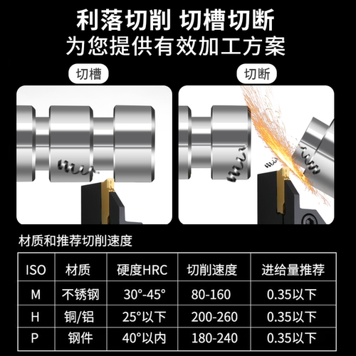 数控切槽割刀刀片车床刀粒车刀切断槽刀切刀MGMN300割槽2/3/4mm - 图1