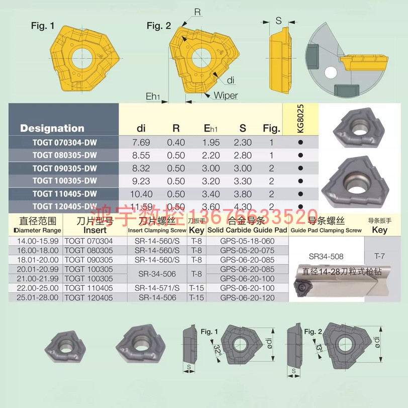 TOGT系列枪钻刀片深孔钻刀片T0GT080305代替伊斯卡配导向块导向条 - 图2