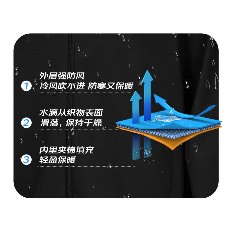 安德玛UA棉服秋冬新款男女户外休闲防风保暖运动棉衣外套24600901,淘宝优惠券,粉丝福利购,淘宝优惠卷