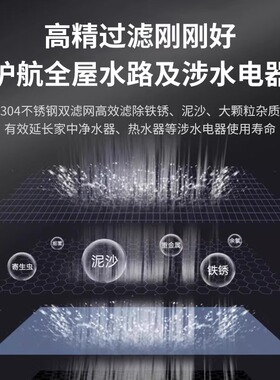 30寸20寸50目耐高温滤网