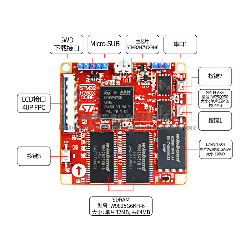 野火H743/H750XB-Pro STM32H750XBH6/H743XIH6开发板学习板核心板-图2