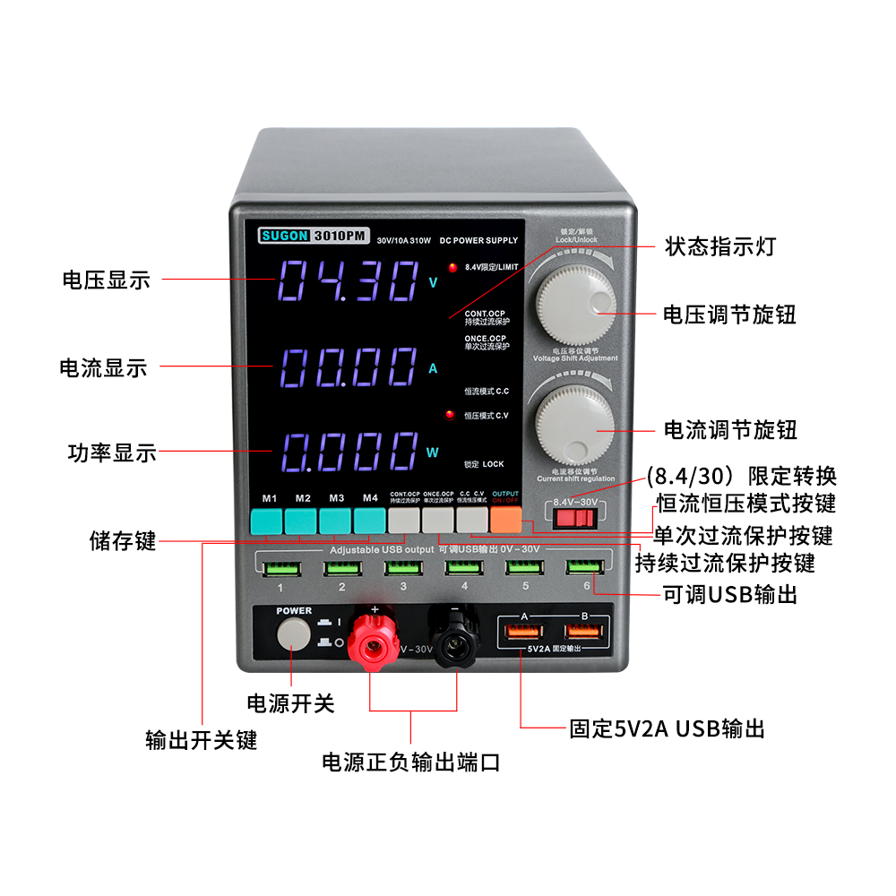 速工 3010PM直流稳压电源表笔记本手机维修30v10a可烧机电源表 - 图2