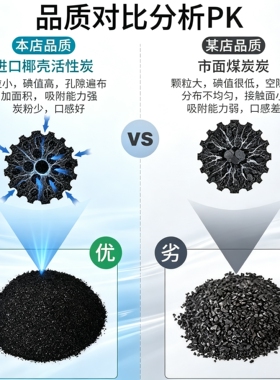 工厂直销快接通用净水器滤芯套装