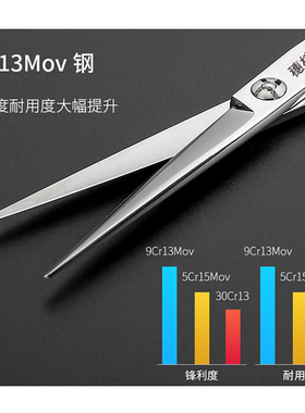 家用自己剪头发的理发剪刀专业正品发型师打薄平剪套装美发店67寸
