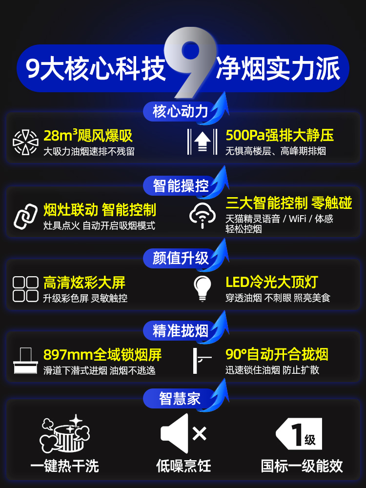 森太B882QW吸抽油烟机灶具套装烟灶联动套餐大吸力厨房两三件套 - 图1