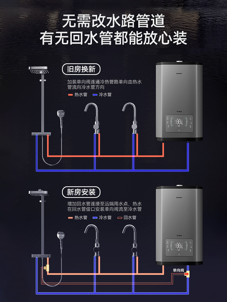 Setir/森太 C36零冷水防冻恒温燃气热水器天然气13L16升家用洗澡 - 图1