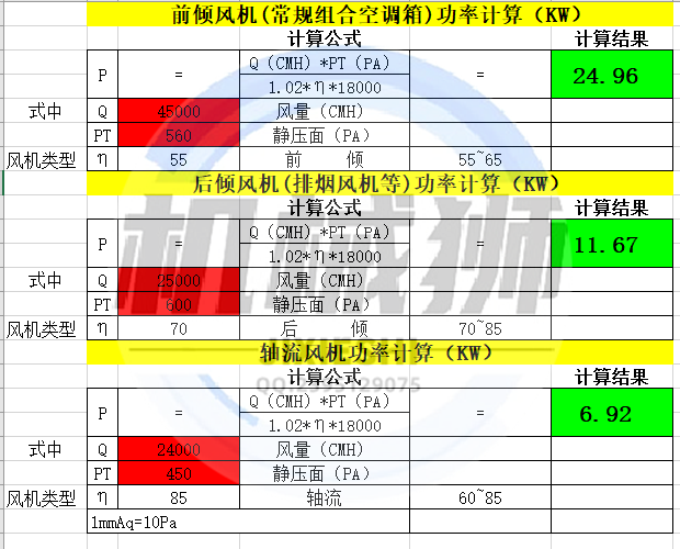 风机计算资料软件输入参数自动计算结果风压风量管径流量阻力系数 - 图1
