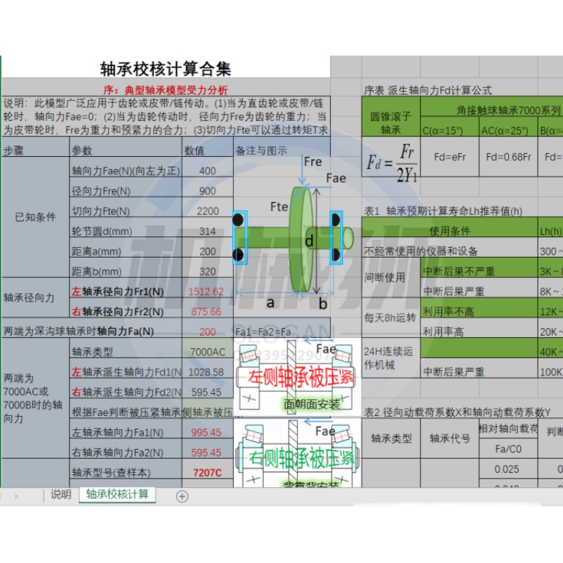 轴类设计大全传动轴键轴承螺栓销强度疲劳寿命校核轴径自动计算 - 图3