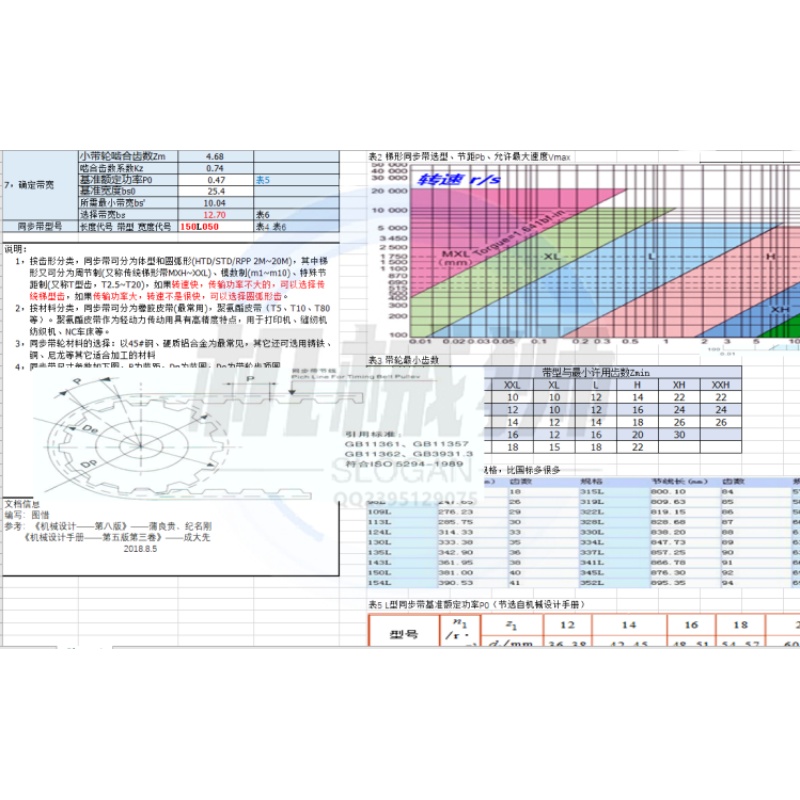 平V同步带传动设计选型计算输入要求自动得出结果学习方法资料 - 图3