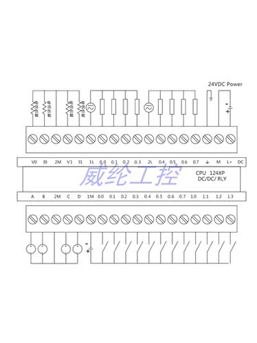 国产亿维主机CPU124XP-2R DC/DC/RLY 集成4AI/2AO 124-2DD23-0XB8 - 图0