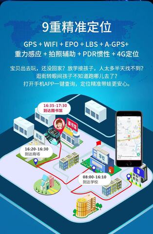 小才天4G全网通【官方正品】智能儿童电话手表学生防水多功能定位