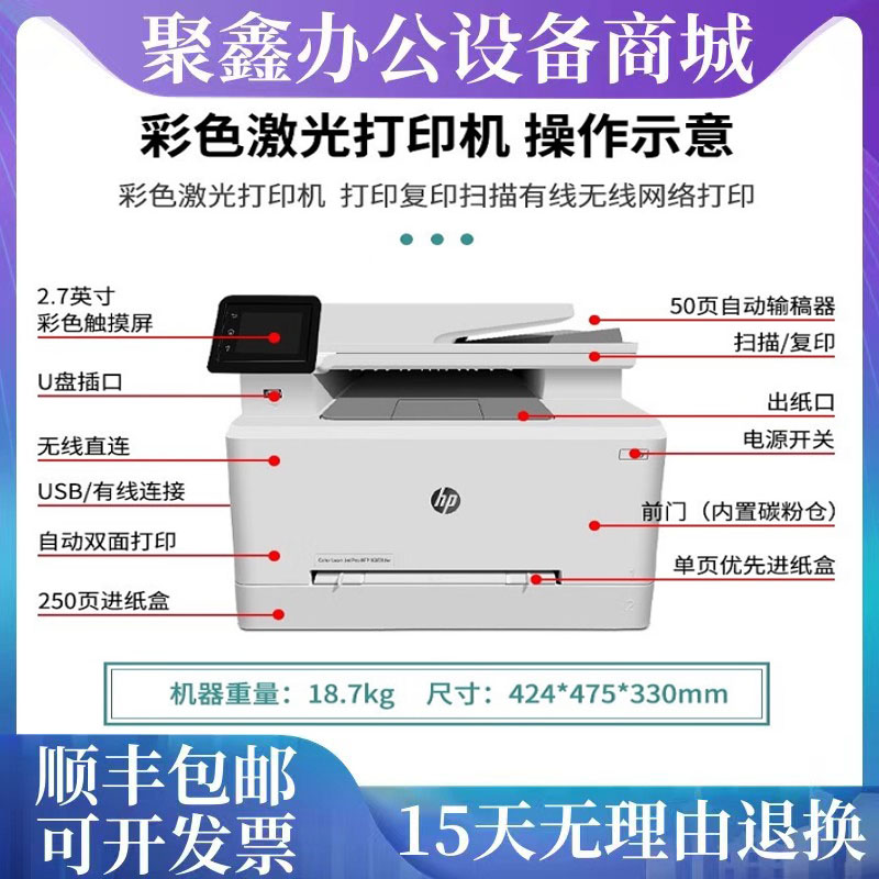 HP惠普M479fdw/281fdw/480f/180n双面无线复印扫描彩色激光打印机 - 图2