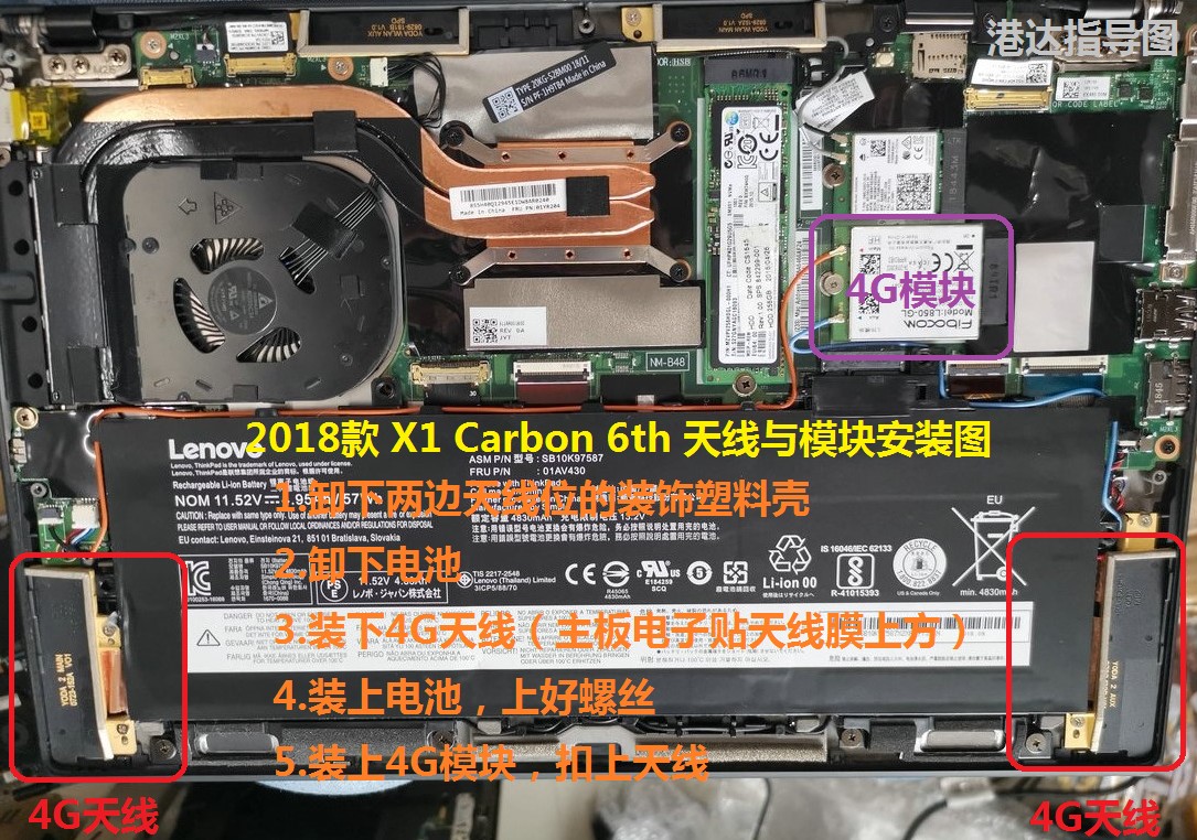 原装联想 X1 Carbon 5th 6th X1C 2017 2018 WWAN 3G 4G天线 全新 - 图1