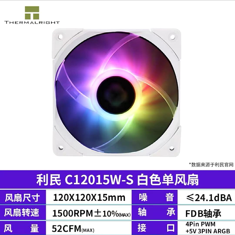 12CM薄型风扇1.5厘米厚  PWM温控风扇 TL-C12015 - 图3