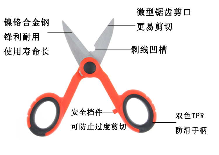 光纤凯夫拉剪刀Kevlar凯弗拉尾纤纤绒芳纶剪刀光缆切除塑封装盒装