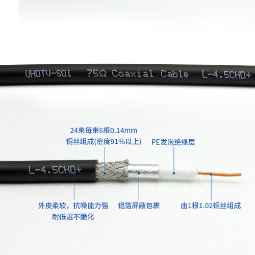 CANARE日本佳耐美L-4.5CHD+三层绝缘高清HDTV-SDI数字同轴电缆线 - 图1