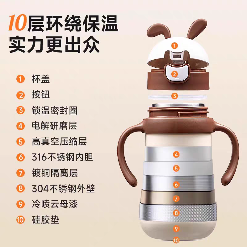 婴幼儿保温水杯宝宝小月龄专用带重力球奶瓶吸管杯学饮杯一岁以上,淘宝优惠券,粉丝福利购,淘宝优惠卷