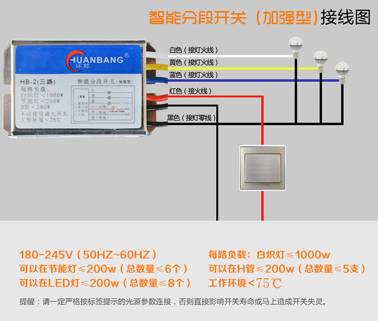 led吸顶吊灯遥控客厅灯具遥控器单3一二三四路分段开关数码控制器-图3