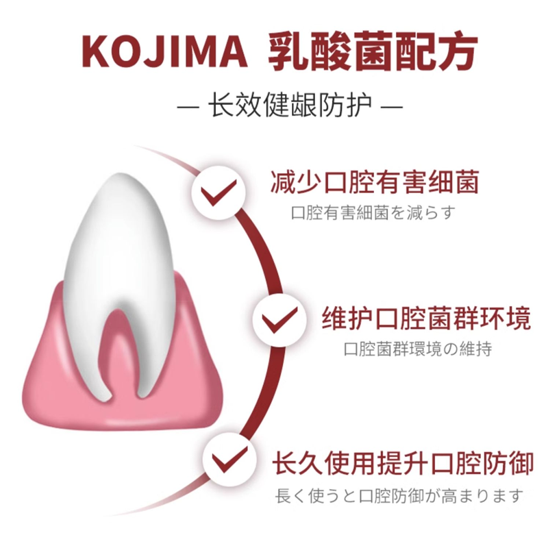 喵君 kojima宠物专用猫咪牙膏牙刷 清洁口腔预防牙结石祛除口臭 - 图2