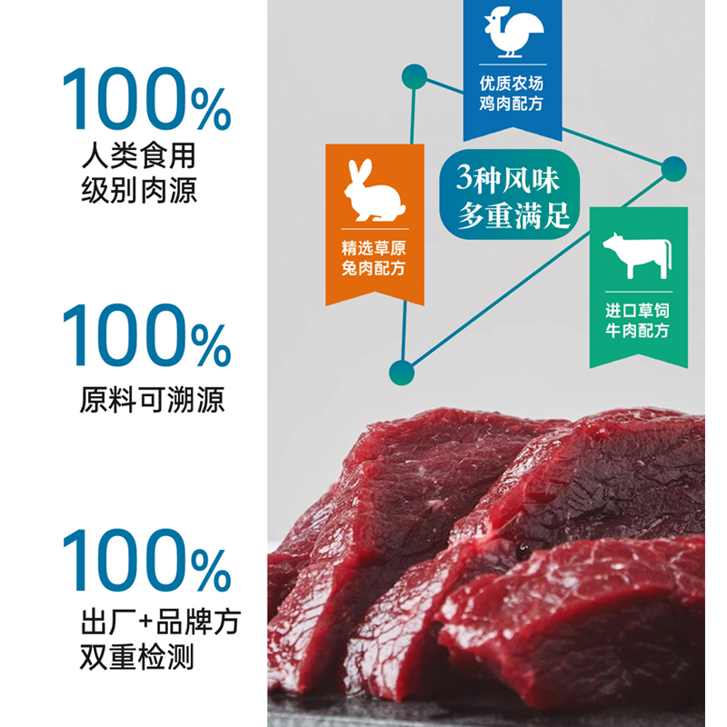 喵君 奶森牧场猫咪全价主食生骨肉 鲜粮湿粮主粮成幼猫粮 高肉 - 图2