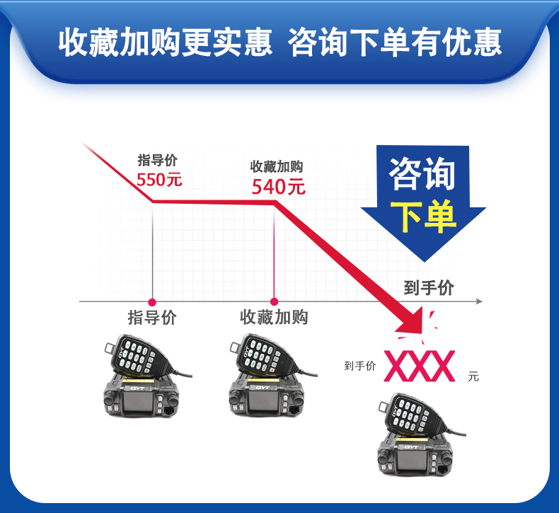 泉益通QYT-KT7900D迷你小车台四段彩屏25W车载电台对讲机KT-7900D - 图0