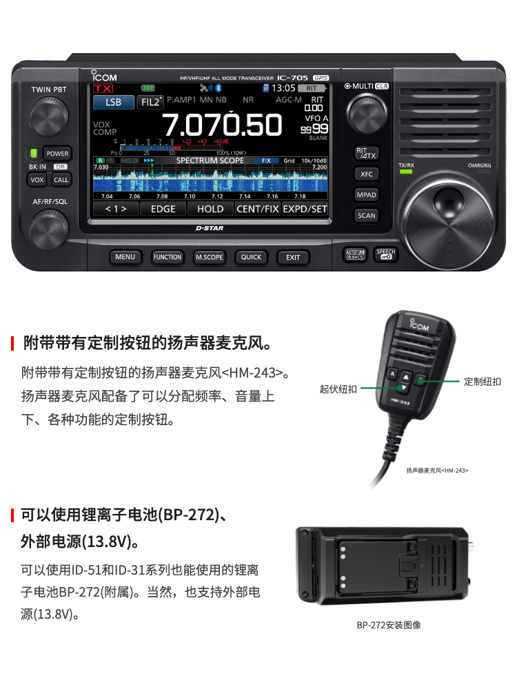 ICOM IC-705 艾可幕业余短波电台全波段接收机GPS蓝牙数字户外 - 图3