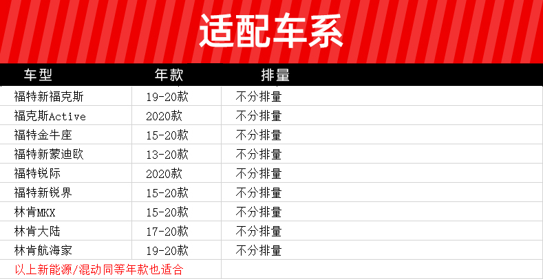 马勒空调滤芯适配新蒙迪欧新锐界金牛座锐际林肯MKX大陆新福克斯 - 图1