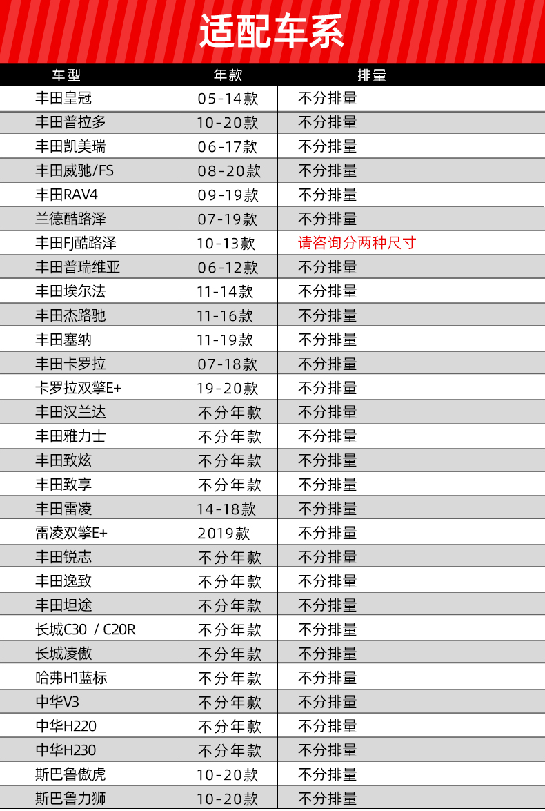 马勒空调滤芯清适配雷凌RAV4卡罗拉凯美瑞汉兰达致炫威驰锐志皇冠-图1