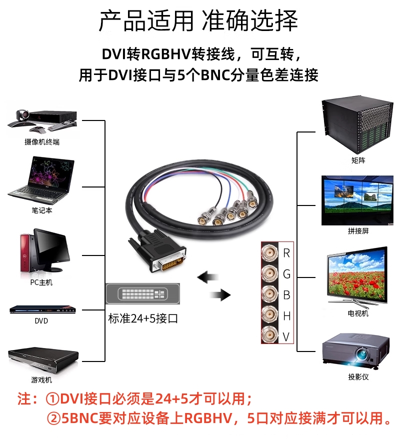 DVI转5BNC分量线RGBHV矩阵视频连接线线监控色差线C·Y·K Db01 - 图2