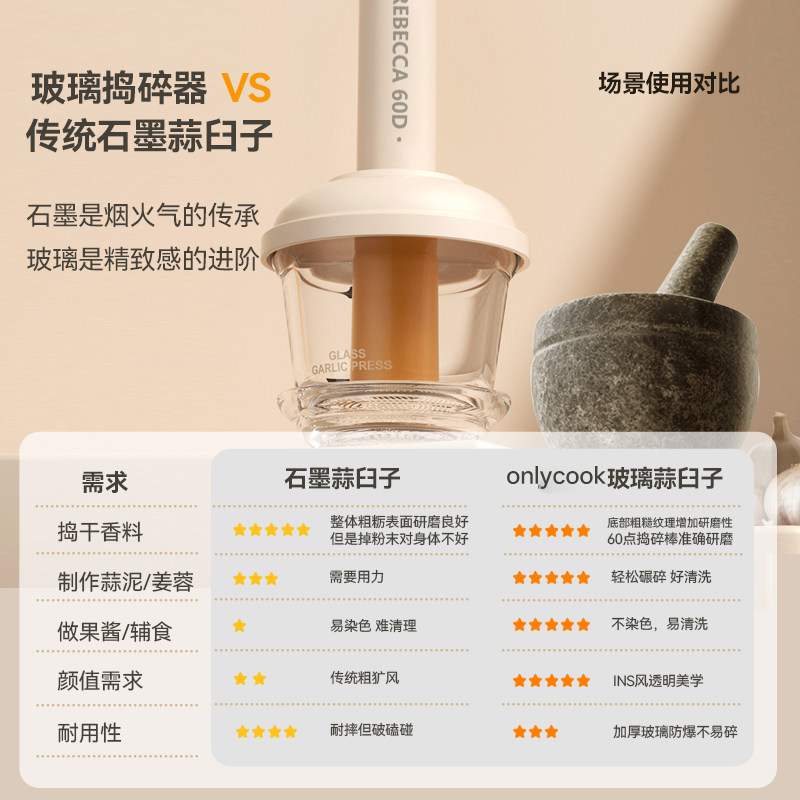 onlycook玻璃捣蒜器手动打蒜泥蒜末粉碎罐家用捣蒜泥辅食碗蒜臼子,淘宝优惠券,粉丝福利购,淘宝优惠卷