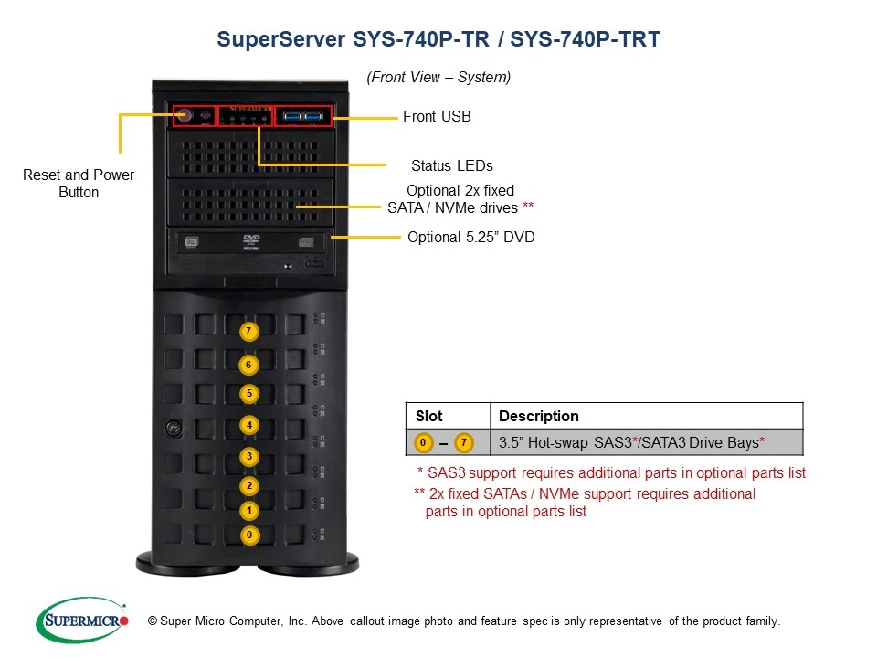 新品超微SYS-740P-TR服务器准系统支持ICE LAKE系列 8380 8375C-图1