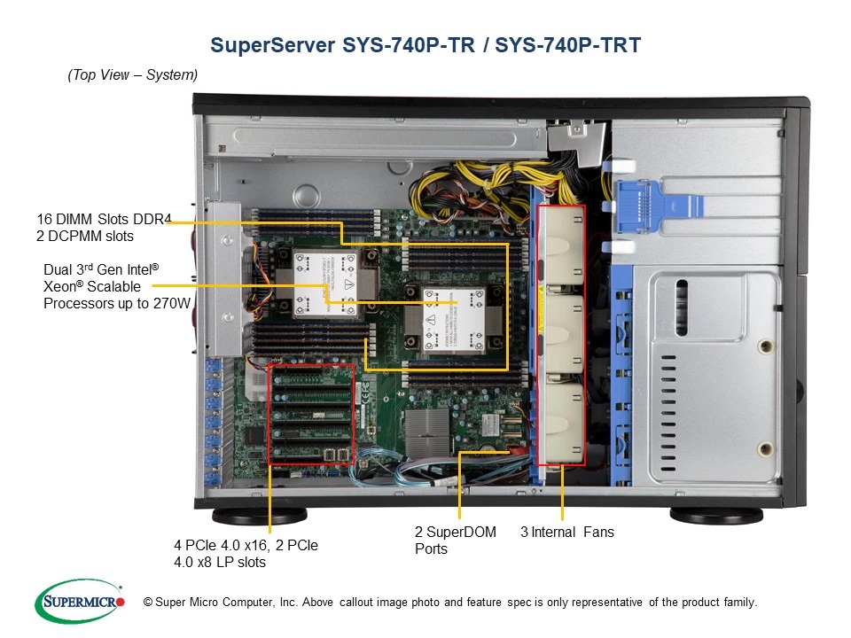 新品超微SYS-740P-TR服务器准系统支持ICE LAKE系列 8380 8375C-图0